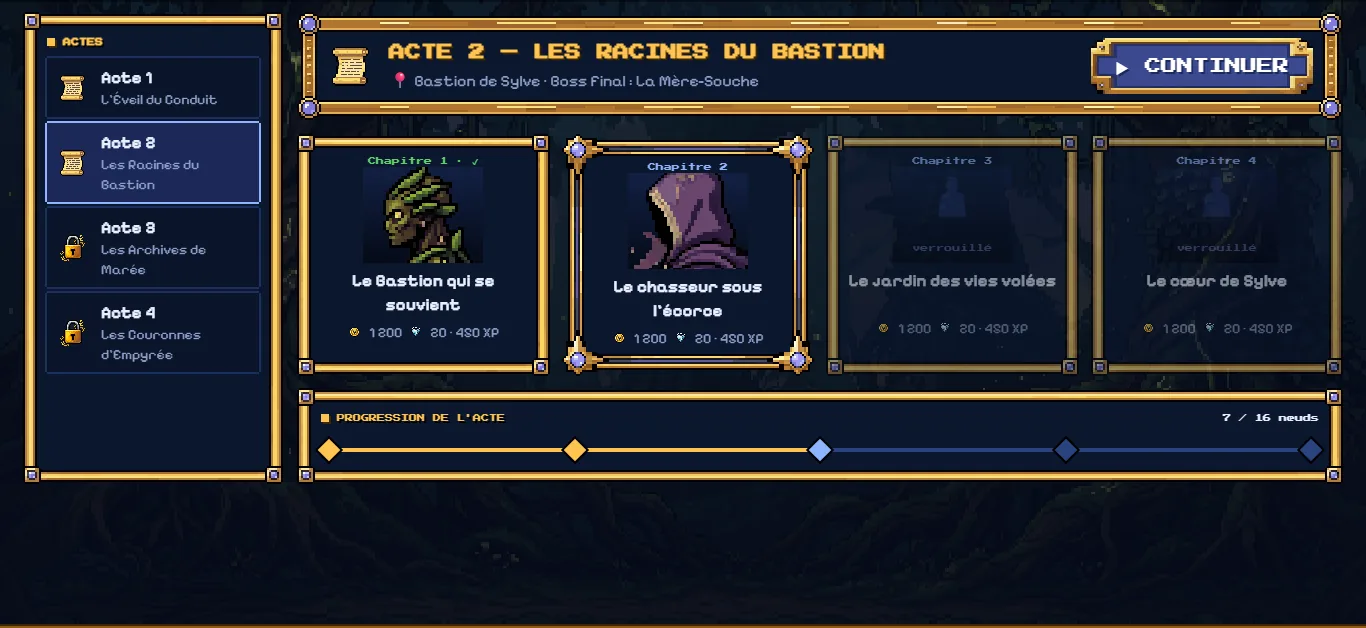 Interface en pixel art — Histoire